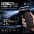 Stone's Store: פנס טקטי 2000LM עם תצוגה וטעינה USB